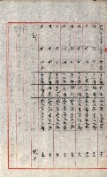 祕密地圖ニ關スル書類（高雄州）藏品圖，第785張
