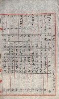 祕密地圖ニ關スル書類（高雄州）藏品圖，第790張