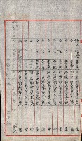 祕密地圖ニ關スル書類（高雄州）藏品圖，第793張