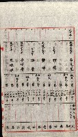 祕密地圖ニ關スル書類（高雄州）藏品圖，第802張