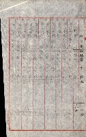 祕密地圖ニ關スル書類（高雄州）藏品圖，第824張