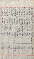 祕密地圖ニ關スル書類（高雄州）藏品圖，第837張