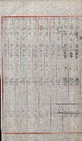 祕密地圖ニ關スル書類（高雄州）藏品圖，第839張