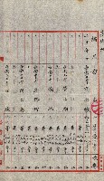 祕密地圖ニ關スル書類（高雄州）藏品圖，第847張
