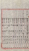 祕密地圖ニ關スル書類（高雄州）藏品圖，第852張