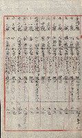 祕密地圖ニ關スル書類（高雄州）藏品圖，第859張