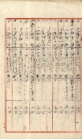 祕密地圖ニ關スル書類（高雄州）藏品圖，第868張