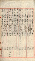 祕密地圖ニ關スル書類（高雄州）藏品圖，第869張