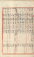 祕密地圖ニ關スル書類（高雄州）藏品圖，第870張