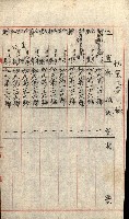 祕密地圖ニ關スル書類（高雄州）藏品圖，第875張