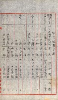 祕密地圖ニ關スル書類（高雄州）藏品圖，第878張