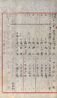 祕密地圖ニ關スル書類（高雄州）藏品圖，第879張