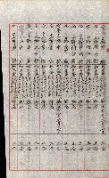 祕密地圖ニ關スル書類（高雄州）藏品圖，第883張