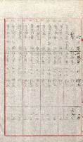 祕密地圖ニ關スル書類（高雄州）藏品圖，第887張
