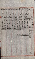 祕密地圖ニ關スル書類（高雄州）藏品圖，第890張