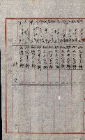 祕密地圖ニ關スル書類（高雄州）藏品圖，第891張