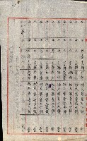 祕密地圖ニ關スル書類（高雄州）藏品圖，第894張