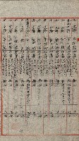 祕密地圖ニ關スル書類（高雄州）藏品圖，第900張