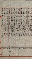 祕密地圖ニ關スル書類（高雄州）藏品圖，第901張