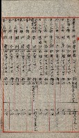 祕密地圖ニ關スル書類（高雄州）藏品圖，第902張