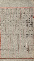 祕密地圖ニ關スル書類（高雄州）藏品圖，第904張
