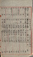 祕密地圖ニ關スル書類（高雄州）藏品圖，第917張