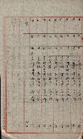 祕密地圖ニ關スル書類（高雄州）藏品圖，第918張