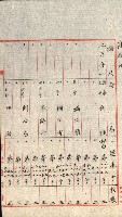 祕密地圖ニ關スル書類（高雄州）藏品圖，第922張