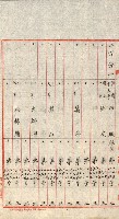 祕密地圖ニ關スル書類（高雄州）藏品圖，第923張