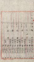 祕密地圖ニ關スル書類（高雄州）藏品圖，第925張