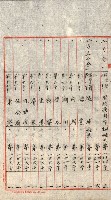祕密地圖ニ關スル書類（高雄州）藏品圖，第927張