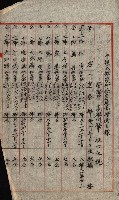 祕密地圖ニ關スル書類（高雄州）藏品圖，第933張