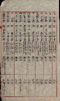 祕密地圖ニ關スル書類（高雄州）藏品圖，第935張