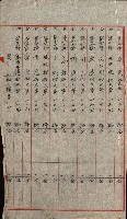 祕密地圖ニ關スル書類（高雄州）藏品圖，第937張