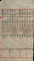 祕密地圖ニ關スル書類（高雄州）藏品圖，第944張