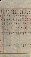祕密地圖ニ關スル書類（高雄州）藏品圖，第946張