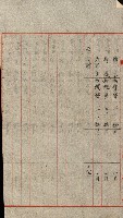 祕密地圖ニ關スル書類（高雄州）藏品圖，第947張