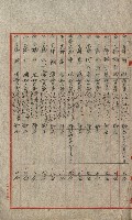 祕密地圖ニ關スル書類（高雄州）藏品圖，第958張