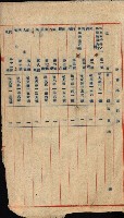 祕密地圖ニ關スル書類（高雄州）藏品圖，第968張