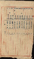祕密地圖ニ關スル書類（高雄州）藏品圖，第969張