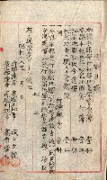 祕密地圖ニ關スル書類（高雄州）藏品圖，第972張