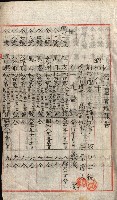 祕密地圖ニ關スル書類（高雄州）藏品圖，第973張