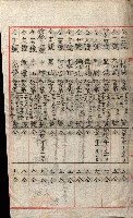 祕密地圖ニ關スル書類（高雄州）藏品圖，第974張