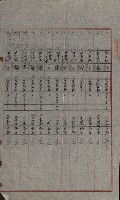 交換地授受書類（海軍用地ト州有地ノ交換）藏品圖，第9張