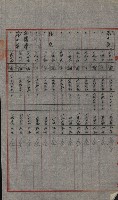 交換地授受書類（海軍用地ト州有地ノ交換）藏品圖，第11張