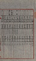 交換地授受書類（海軍用地ト州有地ノ交換）藏品圖，第12張