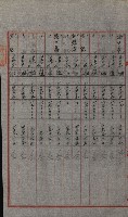 交換地授受書類（海軍用地ト州有地ノ交換）藏品圖，第15張