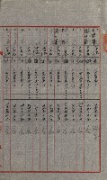 交換地授受書類（海軍用地ト州有地ノ交換）藏品圖，第22張
