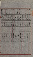 交換地授受書類（海軍用地ト州有地ノ交換）藏品圖，第26張