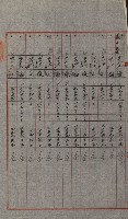 交換地授受書類（海軍用地ト州有地ノ交換）藏品圖，第27張